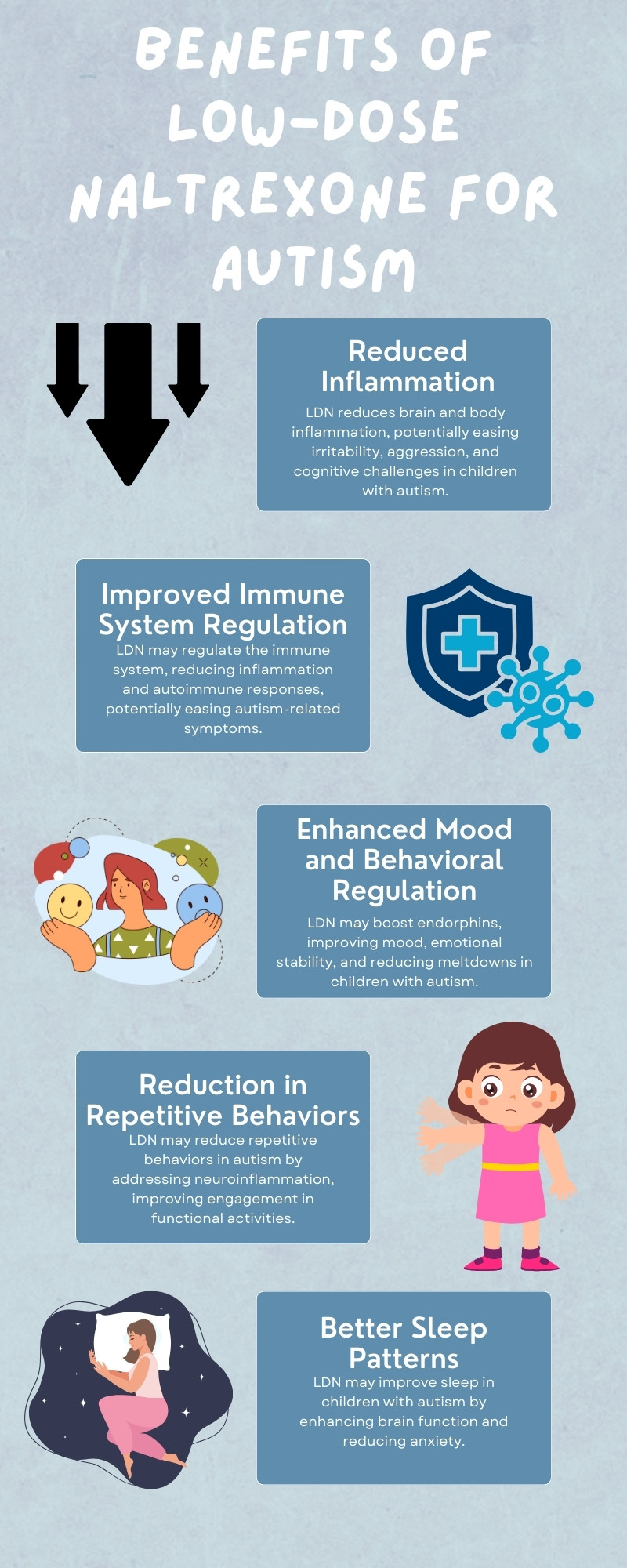 low dose naltrexone autism